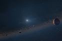 這顆繞行白矮星的行星或許揭示了太陽系的最終命運