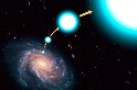 研究發現銀河系中速度最快的恆星