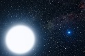 新發現的棕矮星比太陽還熱