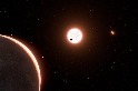 發現距離最近如地球大小般的系外行星
