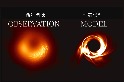 中研院格陵蘭望遠鏡公布M87黑洞最新影像：證明黑洞暗影持續存在