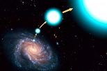 研究發現銀河系中速度最快的恆星