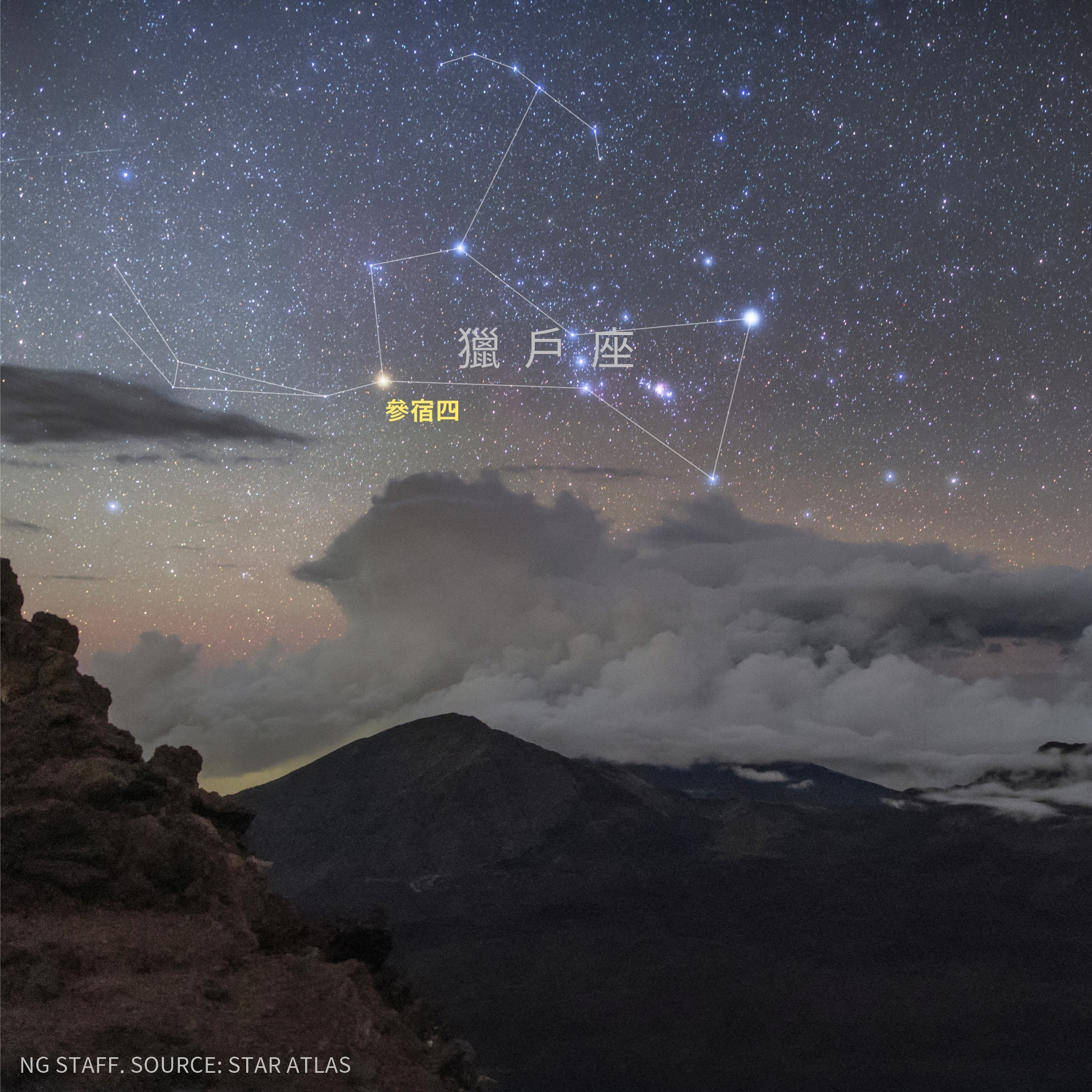 獵戶座從夏威夷哈里亞卡拉火山（Haleakala Crater）的上方升起。影像中兩顆較亮的恆星是參宿四和參宿七。PHOTOGRAPH BY BABAK TAFRESHI, NAT GEO IMAGE COLLECTION