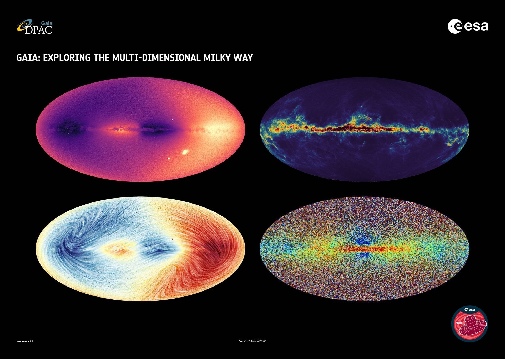 使用蓋亞第三階段資料繪製的四張圖（左上：徑向速度、右上：星際塵埃、左下：徑向速度和自行、右下：化學圖）。圖片來源：ESA / Gaia / DPAC