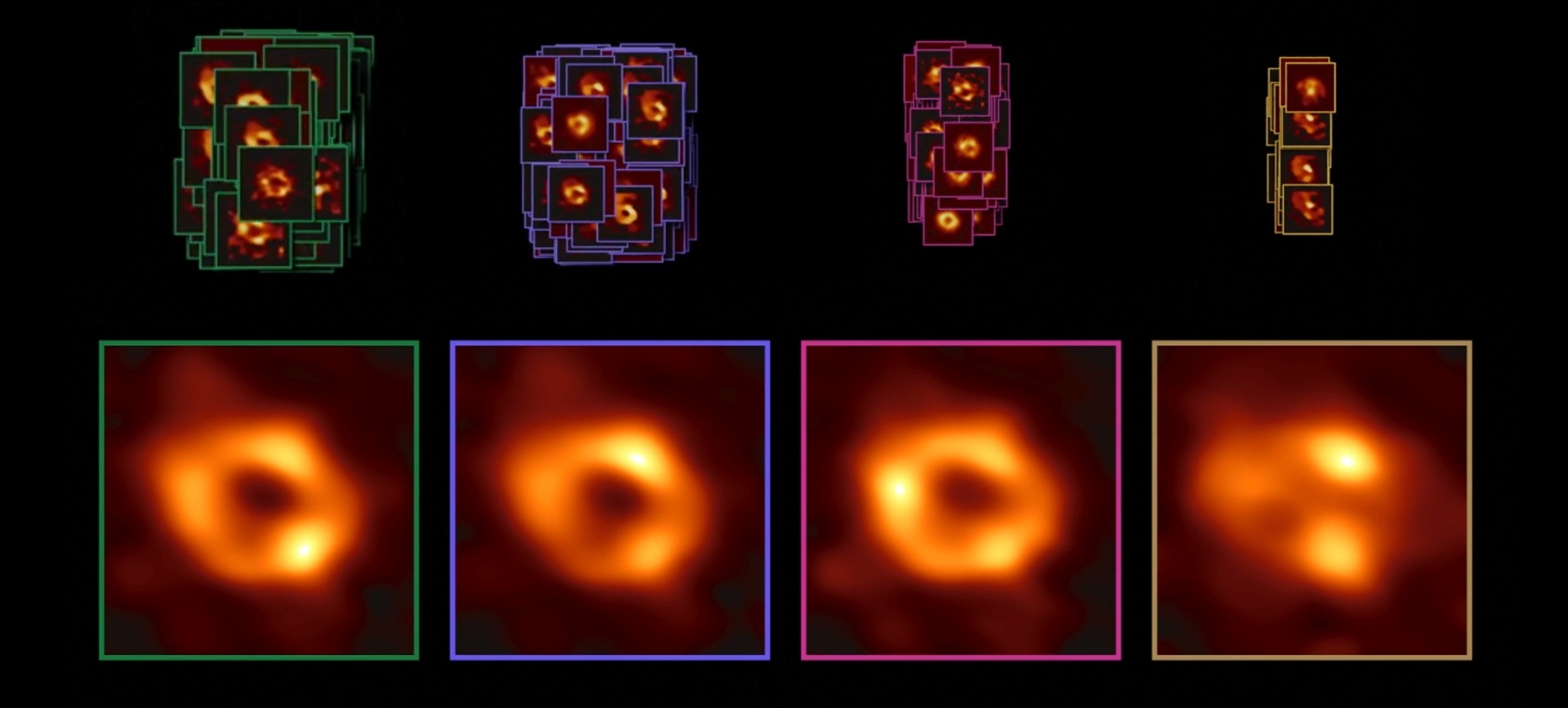 與數據吻合的銀河系中心黑洞影像數量繁多，研究團隊將最貼近觀測數據的影像分成四種類型。 圖｜EHT, Caltech/IPAC & MIT Haystack Observatory