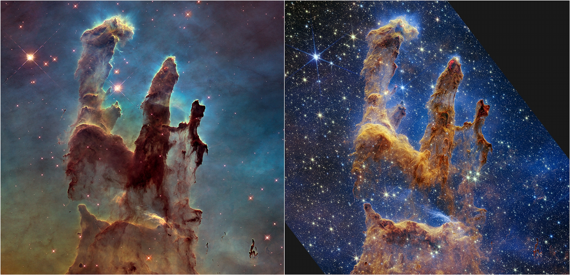 哈伯太空望遠和韋伯太空望遠鏡拍攝的「創生之柱」比較圖，可以明顯發現韋伯望遠鏡拍攝到更多埋藏在星雲中的新生恆星。