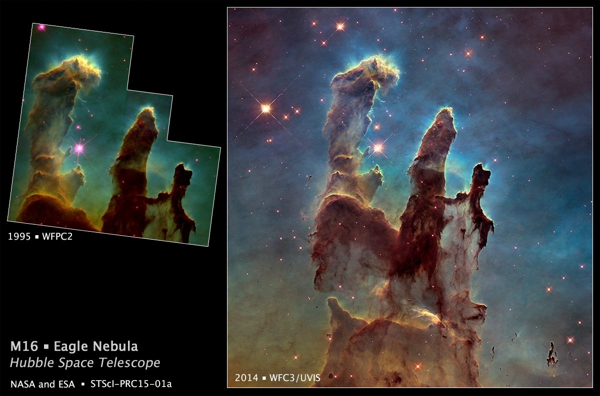 哈伯太空望遠鏡在1995年拍攝的初版「創生之柱」與2014年更新版的比較圖。在維修後更換的新相機提供了更廣的視野和靈敏度更高的相機，使星雲中的細節得以展現出來。