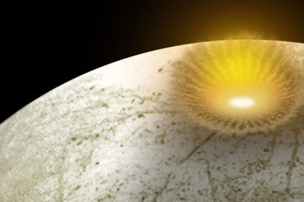 彗星可以將生命的組成成分輸送到歐羅巴的地下海洋。