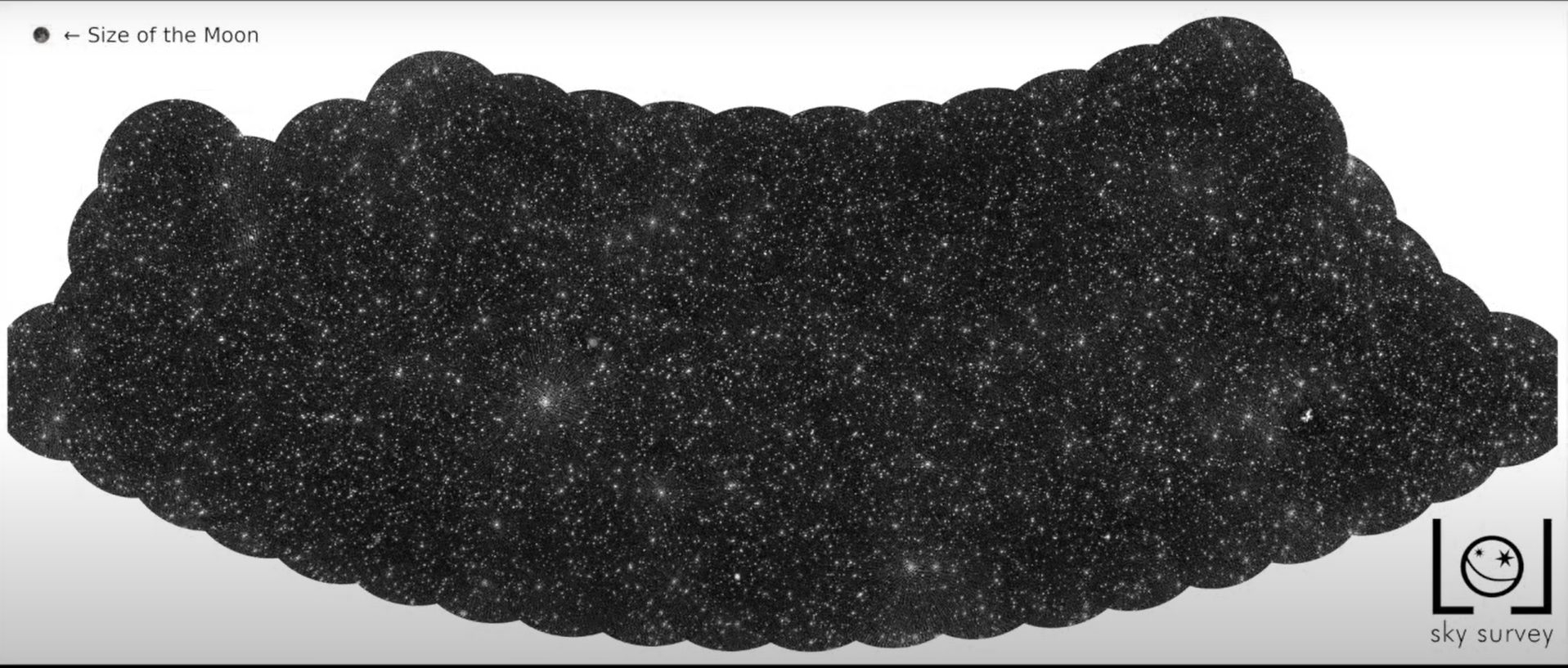圖片中的白色星點不是恆星或星系而是黑洞。（LOFAR/LOL 調查）
