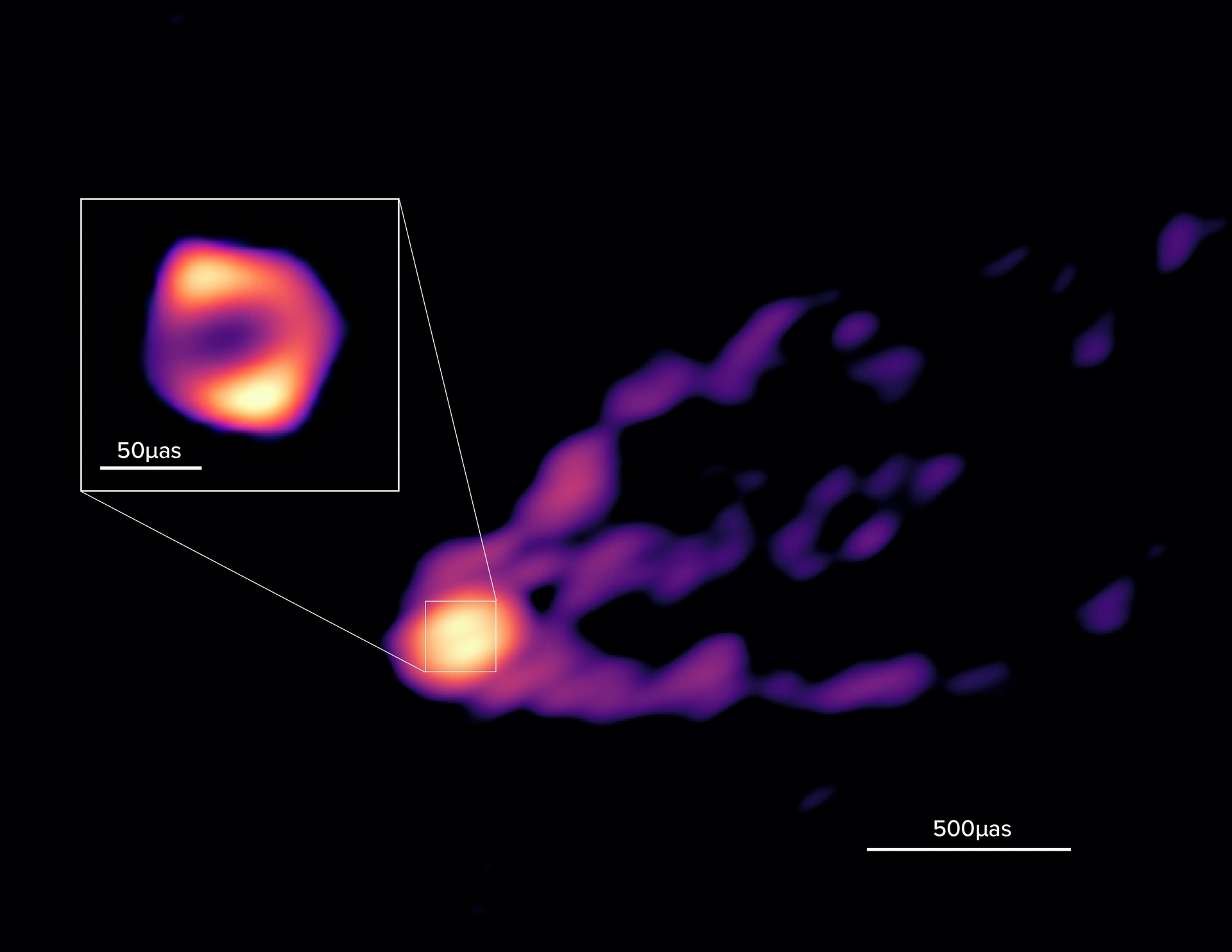 M87噴流和黑洞陰影在毫米波段的VLBI影像，由加入了ALMA和格陵蘭望遠鏡的GMVA取得。圖片來源：Lu, Asada, et al. (2023)