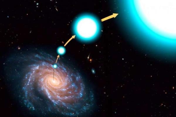 藝術家的概念圖，顯示了一顆逃離我們銀河系的超高速恆星。圖片來源：NASA、ESA和G. Bacon (STScI)。