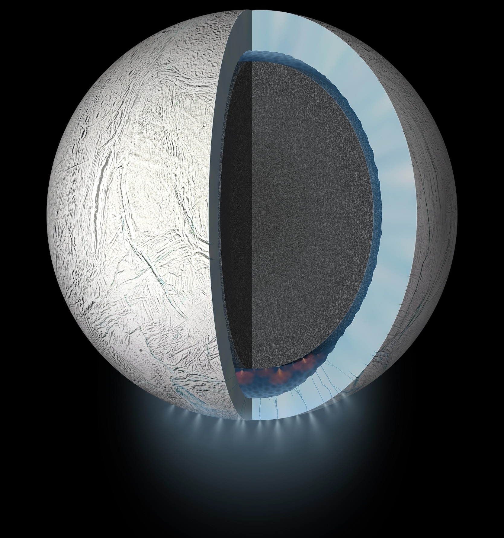 藝術家描繪的土衛二內部剖面圖。美國航太總署的卡西尼號太空船發現土衛二上有全球性的海洋，而且可能有熱液活動。2.	ILLUSTRATION BY NASA/JPL-CALTECH