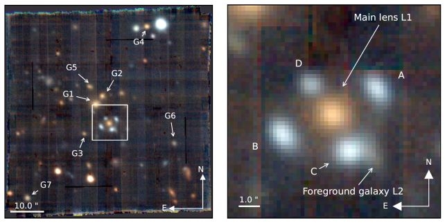 左圖中的G1~G7代表著與前景透鏡星系的距離差不多的星系，白色方框中被特別放大成為右圖顯示，其中ABCD都是指同一個背景星系，它被前景透鏡複製了三次，變成四個，此即愛因斯坦十字的現象。