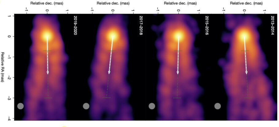 M87中心的黑洞噴流隨著時間的推移擺動約10度。圖片來源：Zhong et al./Nature