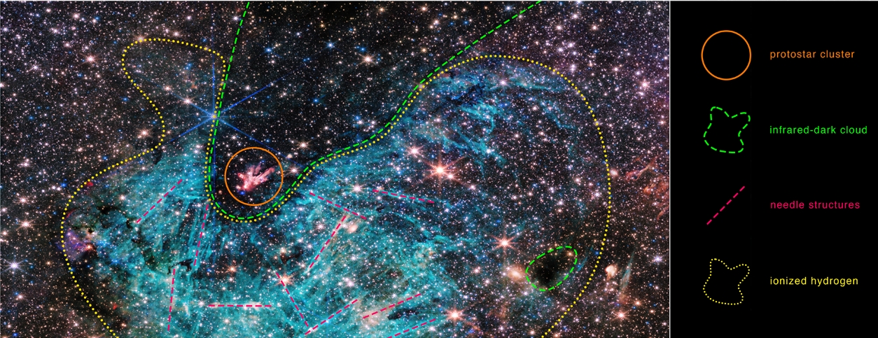 大致輪廓有助於定義人馬座C區域的特徵。天文學家正在研究韋伯太空望遠鏡的數據，以了解這些特徵之間的關係，以及混亂星系中心的其他影響。（Credit: Image NASA, ESA, CSA, STScI, Samuel Crowe (UVA)）。