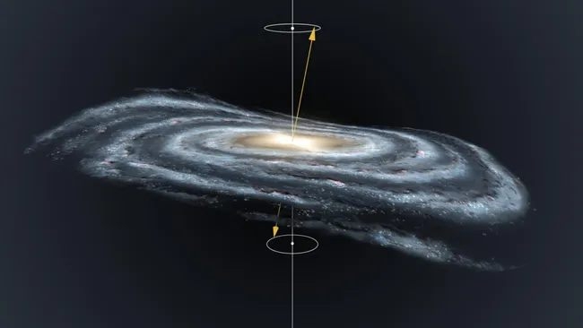 本超星系團中橢圓星系和螺旋星系的異常分佈。