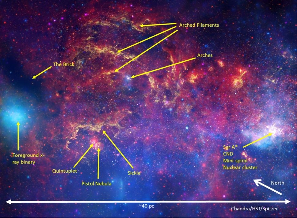中央分子區的影像。圖片來源：NASA/Chandra/HST/ESA/STScI/Q. D. Wang/Spitzer/Churchwell et al.