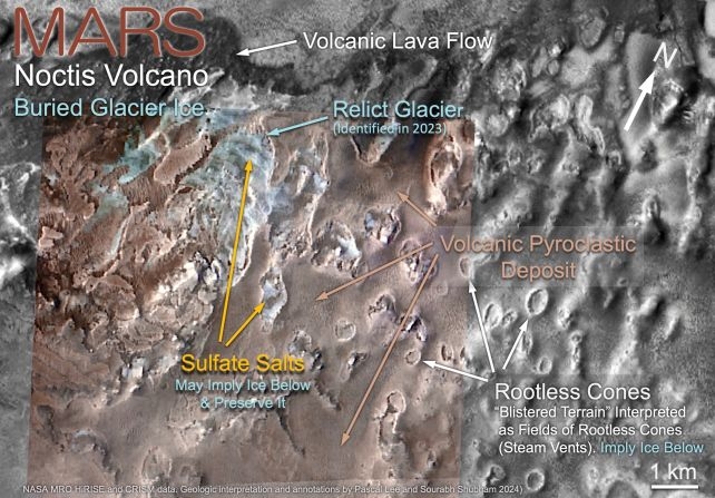 諾克蒂斯火山周圍的一些火山地形特徵。(Lee & Shubham, 2024)