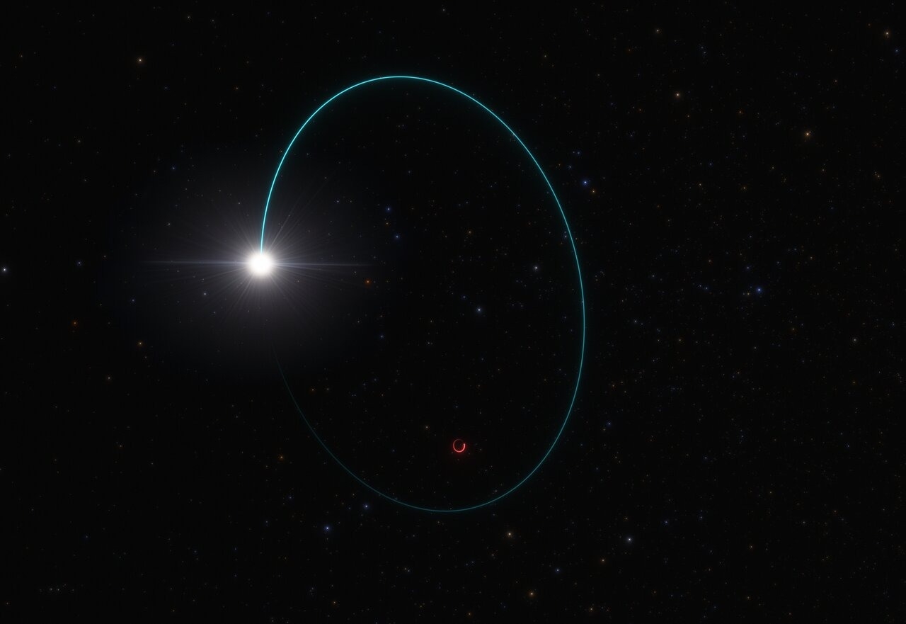 Gaia BH3及其伴星示意圖，藍色線條為伴星的「擺動」軌徑。Credit: ESO/L. Calçada