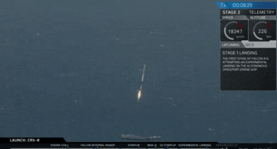 SpaceX火箭首度成功海上回收