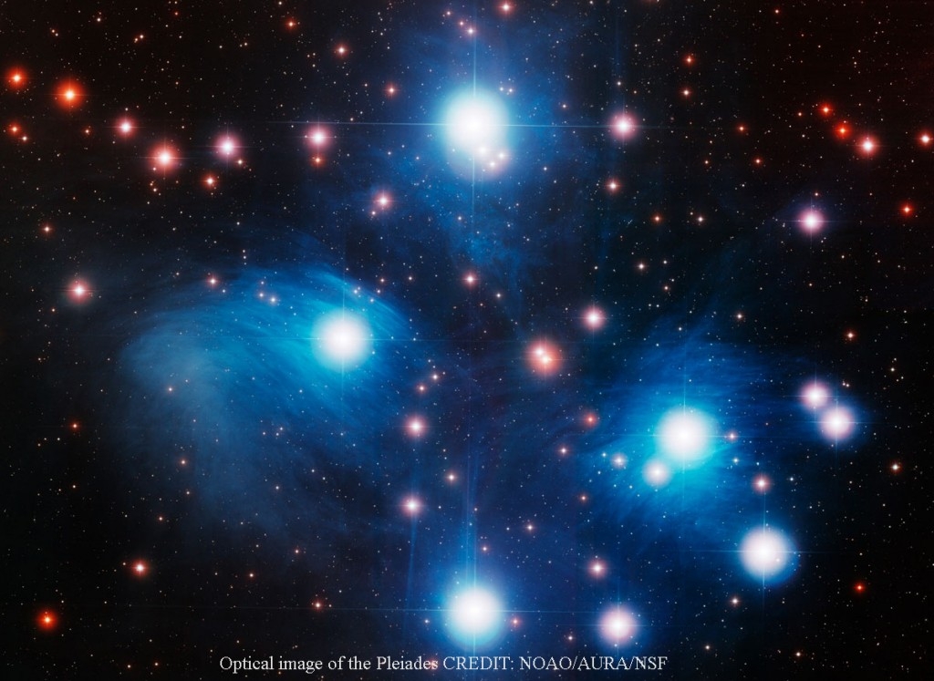 天文懸案獲解答：台美科學家超高精確度量測昴宿星團距離