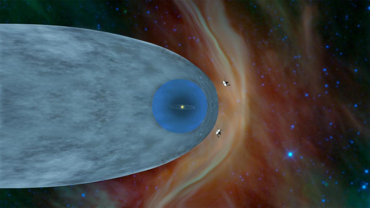 這張插畫顯示美國航太總署（NASA）航海家一號和航海家二號探測器已經位在太陽圈（heliosphere）之外。太陽圈是太陽產生的保護性氣泡，範圍遠遠延伸超過冥王星軌道。ILLUSTRATION BY NASA/JPL-CALTECH 
