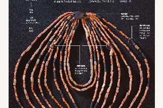 探究石器時代的串珠