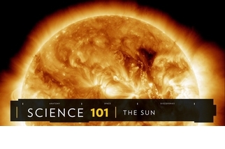 101科學教室：太陽