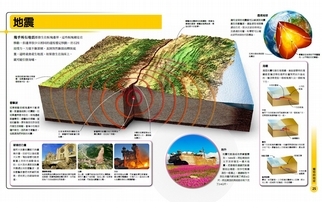 《超能力地球百科》地震