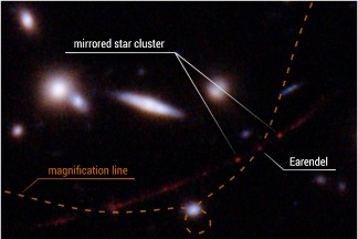 哈伯太空望遠鏡觀測到最遙遠的恆星！