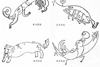 中國古代的星空和希臘有什麼不同？