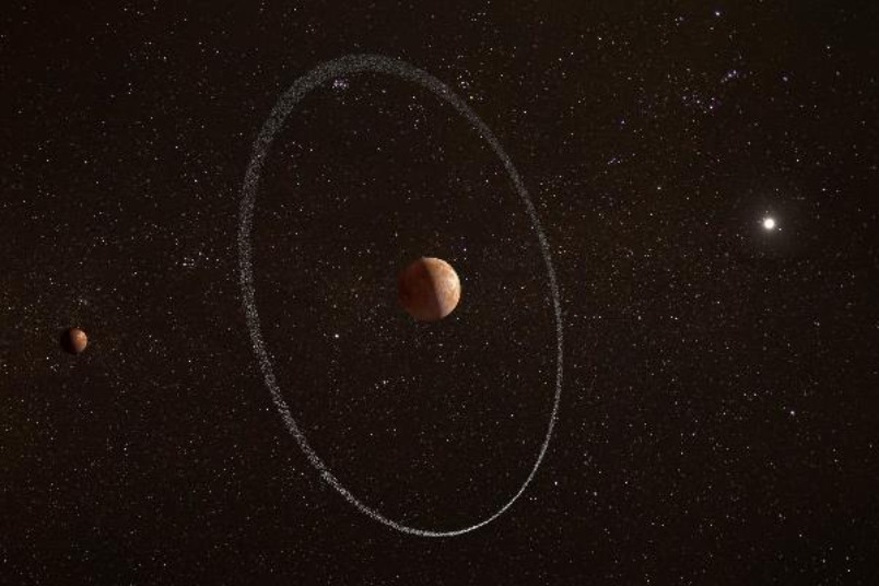 天文學家發現海王星外天體Quaoar周圍的行星環