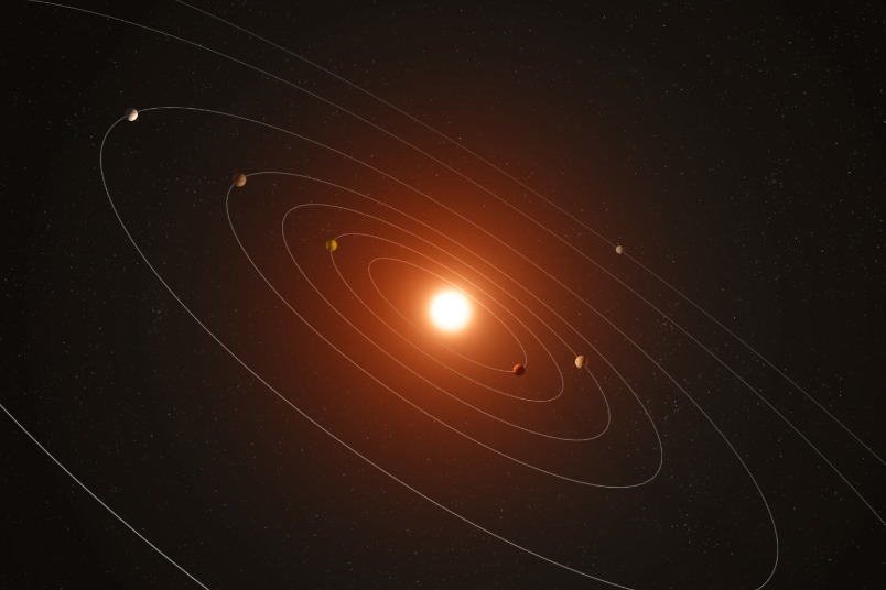Kepler-385擁有七顆大型系外行星