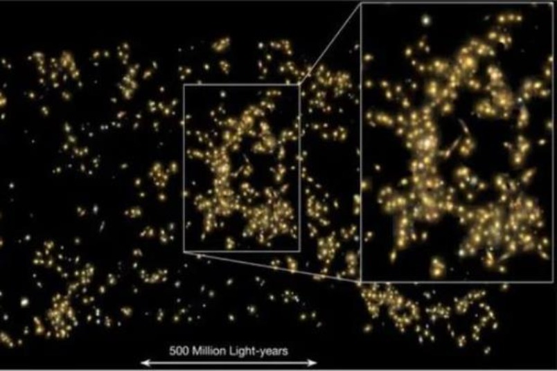 天文學家發現迄今為止最大的超星系團
