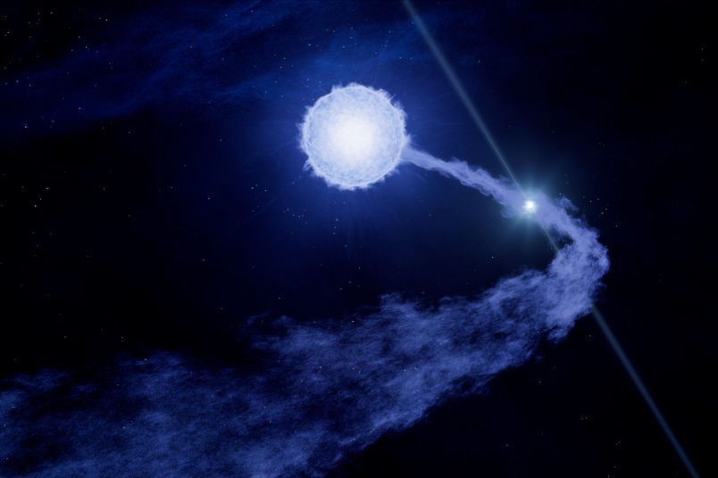 中子星「吞噬」巨星恆星風